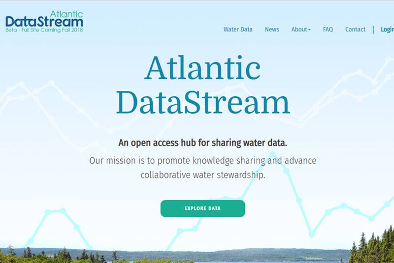 Atlantic DataStream